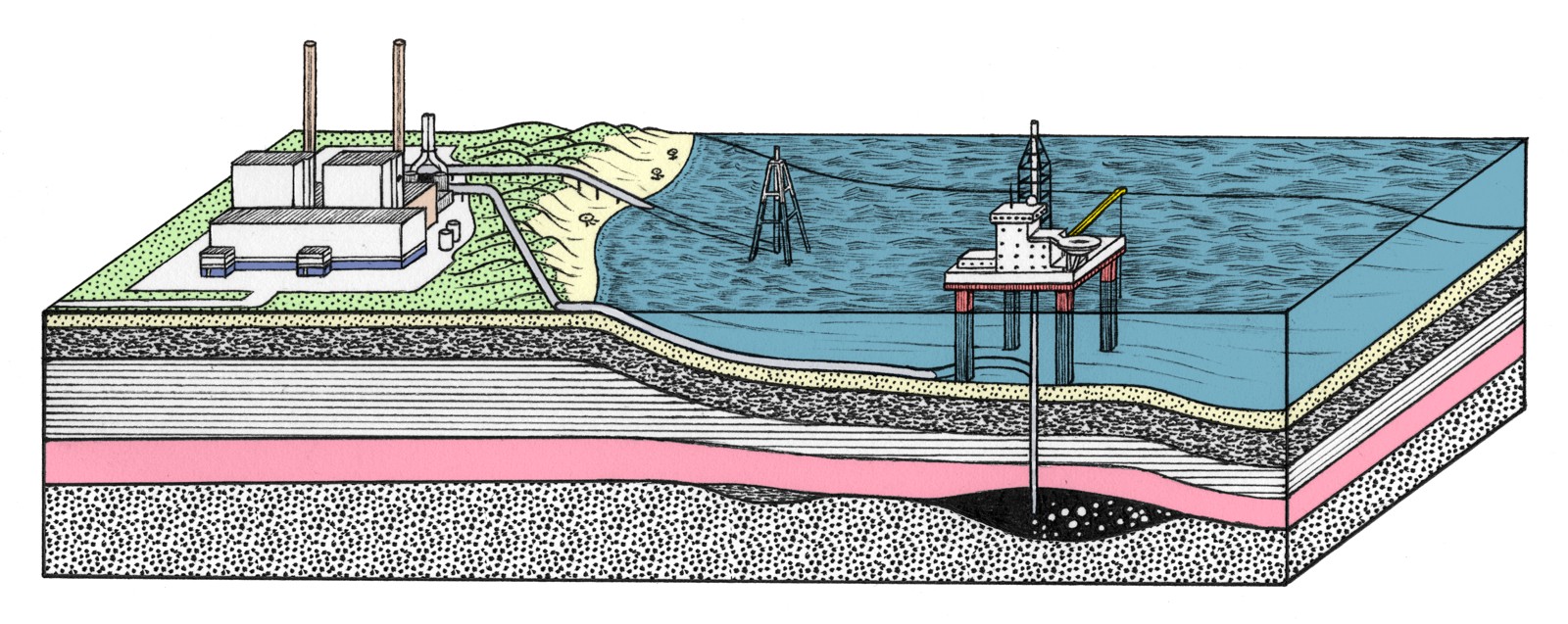 De IPCC is positief over de techniek waarbij CO2 uit de atmosfeer wordt gehaald en diep in de oceaan, de aardbodem of elders wordt opgeslagen. Illustratie: Tim Enthoven
