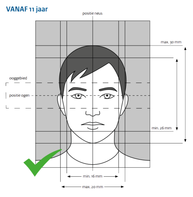 Criteria pasfoto